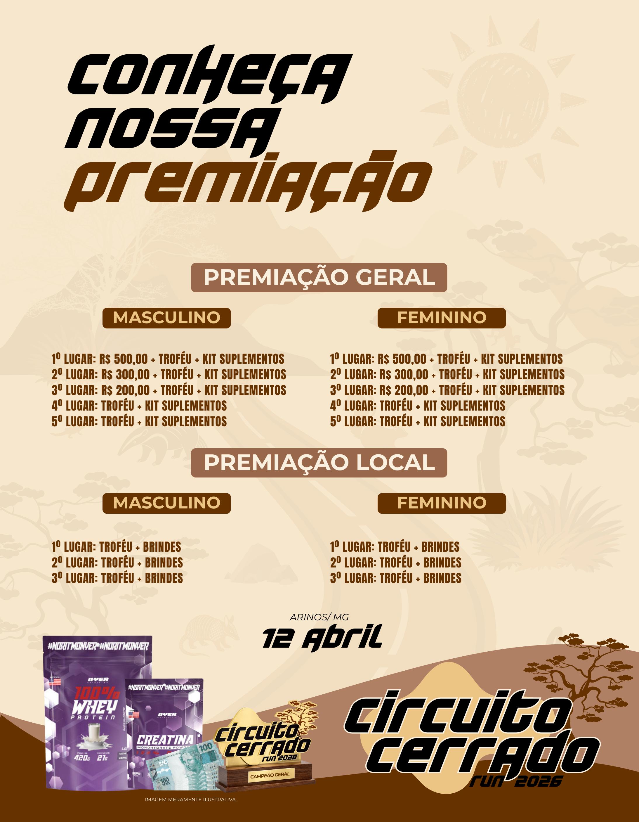 Premiação